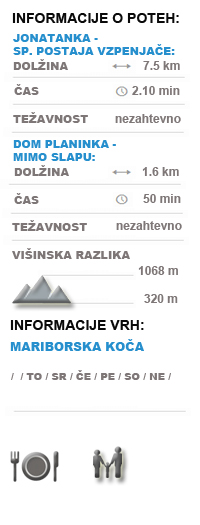 Mariborska koča